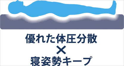 西川 点で支える健康敷きふとん（丸巻き） HC08308551 【単品】