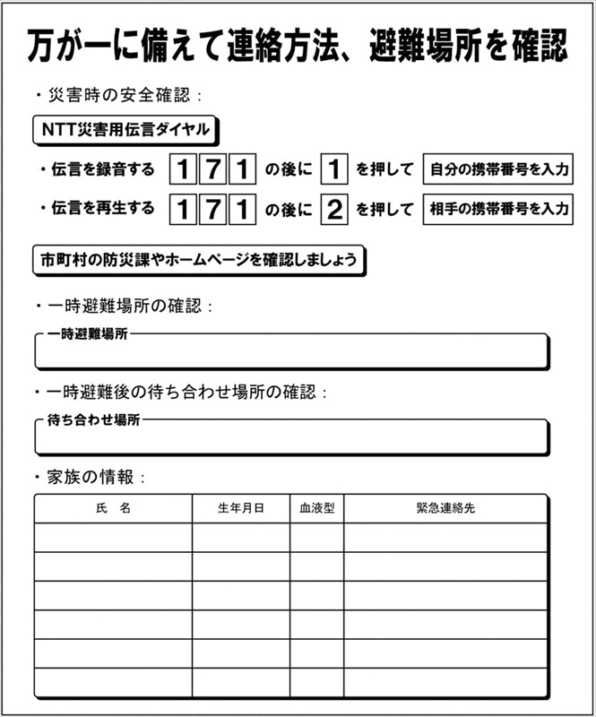 両リュック・非常用持出袋 81360 【単品】