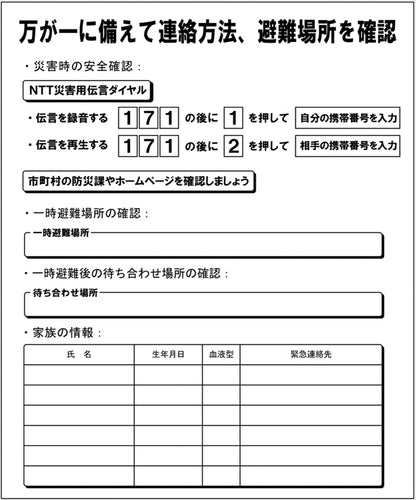 両リュック・非常用持出袋 81360 【単品】
