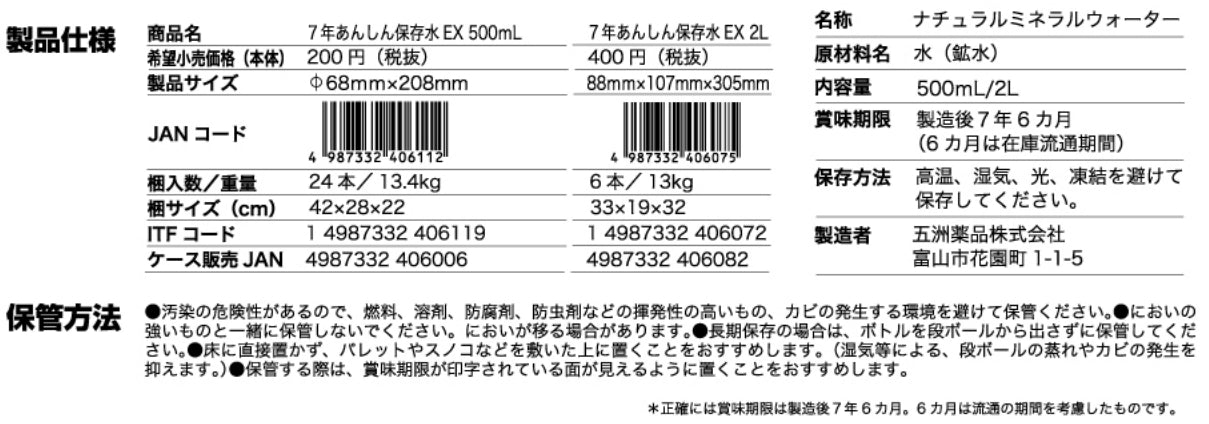 【6点セット】 （7年保存）あんしん保存水EX 2L 日本製 sangost