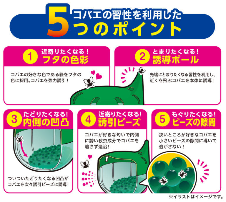 【6点セット】 コバエトルポン 2個入 日本製 sangost コバエトルポン 2個入