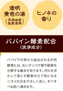 【10点セット】 薬用入浴剤 薬麗泉（アルカリ温泉成分）リニュアル版 日本製 sangobath